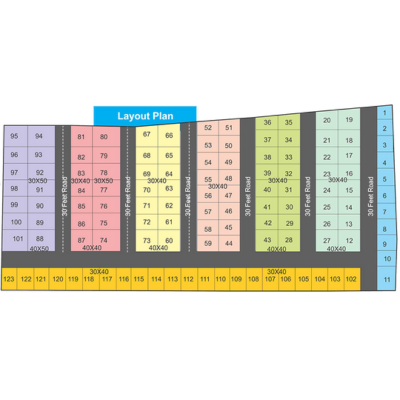 Buy Land in Banglore